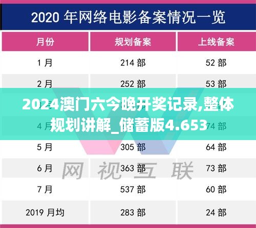 2024澳门六今晚开奖记录,整体规划讲解_储蓄版4.653