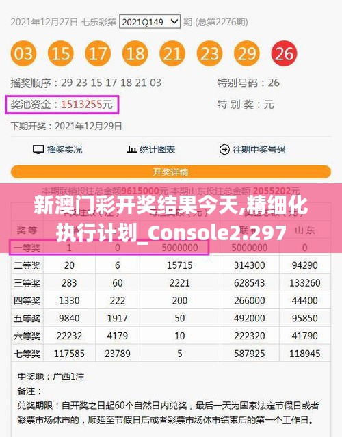 新澳门彩开奖结果今天,精细化执行计划_Console2.297