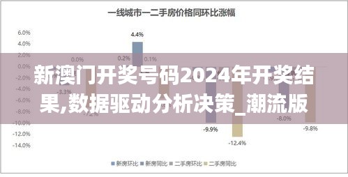 新澳门开奖号码2024年开奖结果,数据驱动分析决策_潮流版2.901