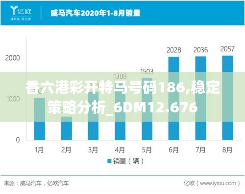 香六港彩开特马号码186,稳定策略分析_6DM12.676