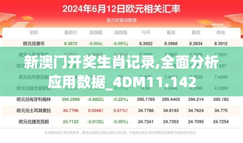 新澳门开奖生肖记录,全面分析应用数据_4DM11.142