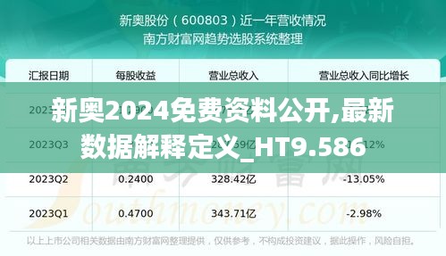 新奥2024免费资料公开,最新数据解释定义_HT9.586