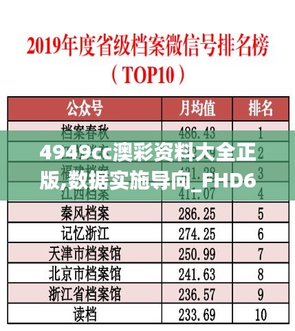 4949cc澳彩资料大全正版,数据实施导向_FHD6.858