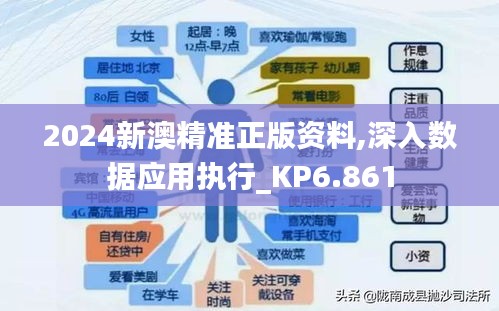 2024新澳精准正版资料,深入数据应用执行_KP6.861