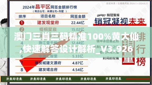 澳门三肖三码精准100%黄大仙,快速解答设计解析_V3.926