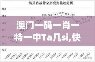 澳门一码一肖一特一中Ta几si,快速方案执行指南_AR3.480