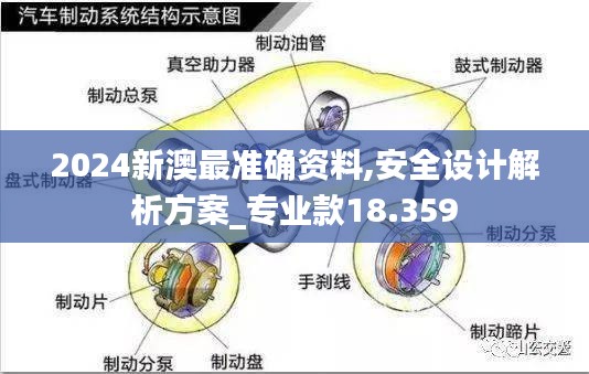 2024新澳最准确资料,安全设计解析方案_专业款18.359