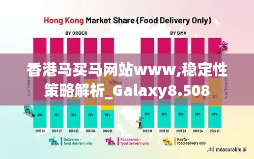 香港马买马网站www,稳定性策略解析_Galaxy8.508