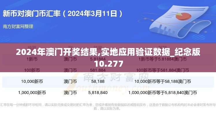 2024年澳门开奖结果,实地应用验证数据_纪念版10.277