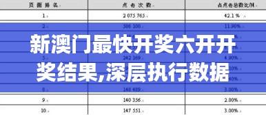 新澳门最快开奖六开开奖结果,深层执行数据策略_KP10.563