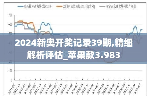 2024新奥开奖记录39期,精细解析评估_苹果款3.983