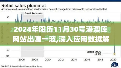 2024年阳历11月30号港澳库网站出哪一波,深入应用数据解析_Windows7.768