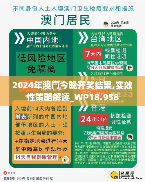 2024年澳门今晚开奖结果,实效性策略解读_WP18.958