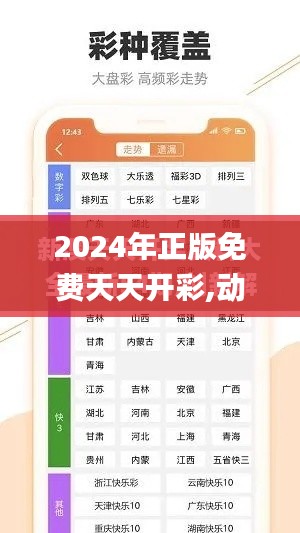 2024年正版免费天天开彩,动态说明解析_挑战版1.496