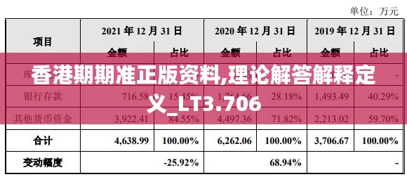 香港期期准正版资料,理论解答解释定义_LT3.706