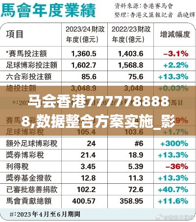 马会香港7777788888,数据整合方案实施_影像版3.500