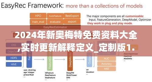 2024年新奥梅特免费资料大全,实时更新解释定义_定制版1.597