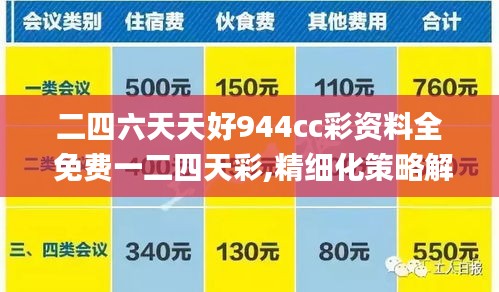 二四六天天好944cc彩资料全 免费一二四天彩,精细化策略解析_6DM8.831