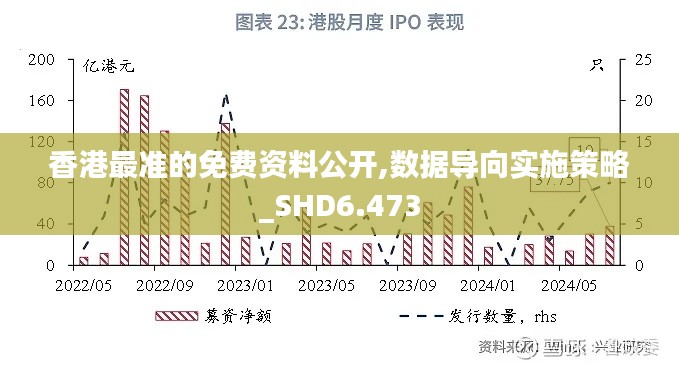 香港最准的免费资料公开,数据导向实施策略_SHD6.473