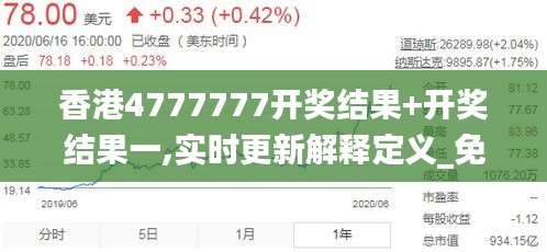 香港4777777开奖结果+开奖结果一,实时更新解释定义_免费版15.608