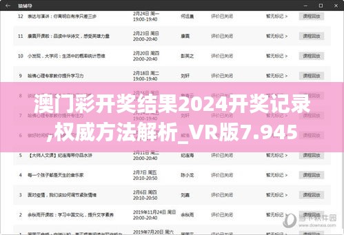 澳门彩开奖结果2024开奖记录,权威方法解析_VR版7.945