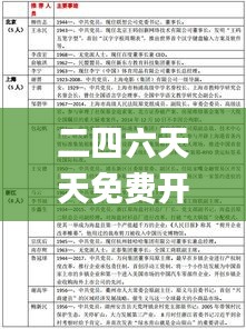 二四六天天免费开好彩,最新研究解释定义_安卓1.222