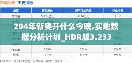 204年新奥开什么今晚,实地数据分析计划_HDR版3.233