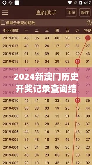 2024新澳门历史开奖记录查询结果,可靠数据评估_S5.986