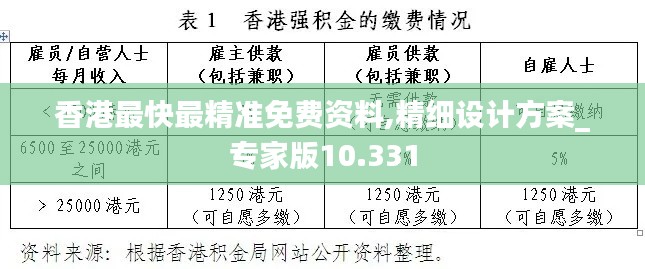 香港最快最精准免费资料,精细设计方案_专家版10.331