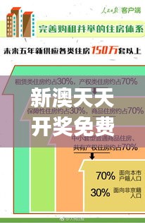 新澳天天开奖免费资料大全最新,整体规划执行讲解_基础版3.168