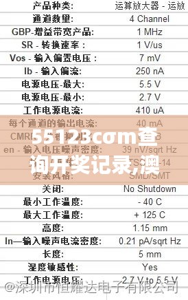 55123cσm查询开奖记录,澳彩资料,科学评估解析说明_W2.744