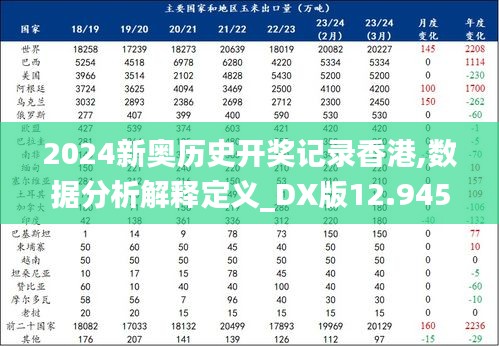 2024新奥历史开奖记录香港,数据分析解释定义_DX版12.945