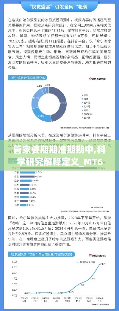 文档分类 第6页