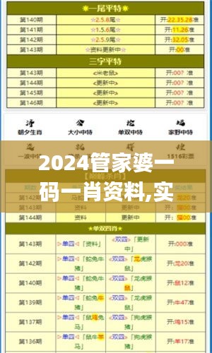 2024管家婆一码一肖资料,实时解析数据_4DM110.442