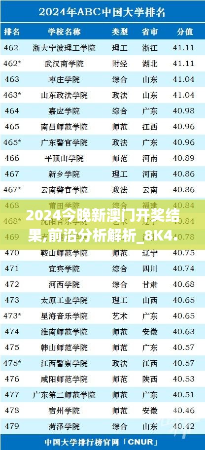 2024今晚新澳门开奖结果,前沿分析解析_8K4.947