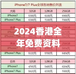 2024香港全年免费资料,可靠性策略解析_豪华版9.199