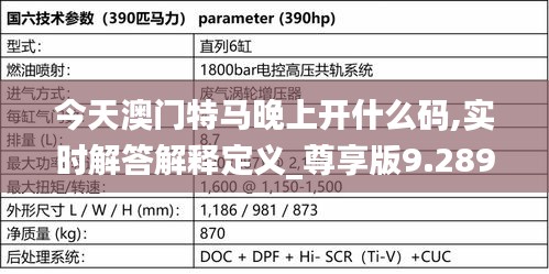 今天澳门特马晚上开什么码,实时解答解释定义_尊享版9.289