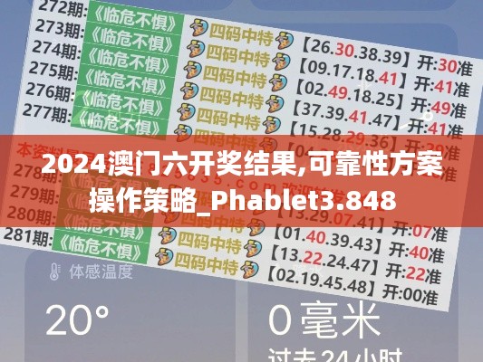 2024澳门六开奖结果,可靠性方案操作策略_Phablet3.848