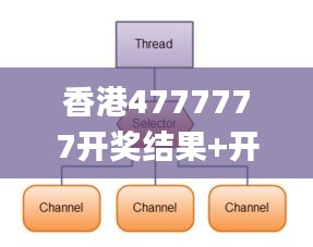 香港4777777开奖结果+开奖结果一,深入数据应用解析_旗舰款4.811