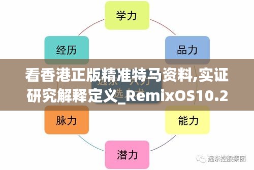 看香港正版精准特马资料,实证研究解释定义_RemixOS10.279