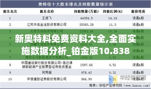 新奥特料免费资料大全,全面实施数据分析_铂金版10.838