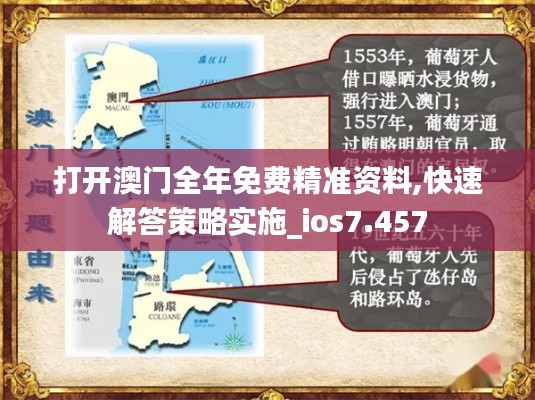 打开澳门全年免费精准资料,快速解答策略实施_ios7.457