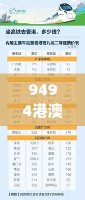 9494港澳资料大全,全面数据应用执行_X6.577