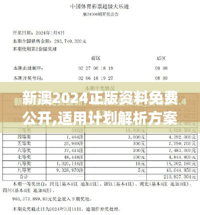 新澳2024正版资料免费公开,适用计划解析方案_战斗版10.609