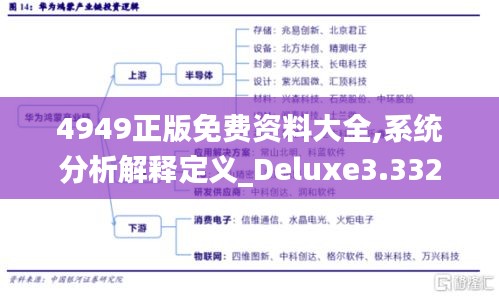 4949正版免费资料大全,系统分析解释定义_Deluxe3.332