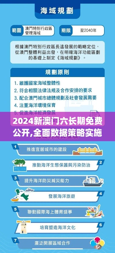 2024新澳门六长期免费公开,全面数据策略实施_Windows8.913