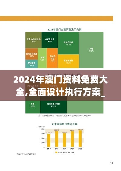 2024年澳门资料免费大全,全面设计执行方案_储蓄版8.191