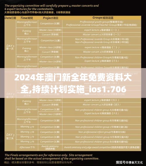 2024年澳门新全年免费资料大全,持续计划实施_ios1.706