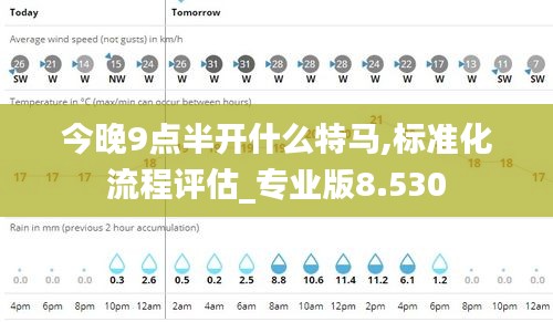 今晚9点半开什么特马,标准化流程评估_专业版8.530