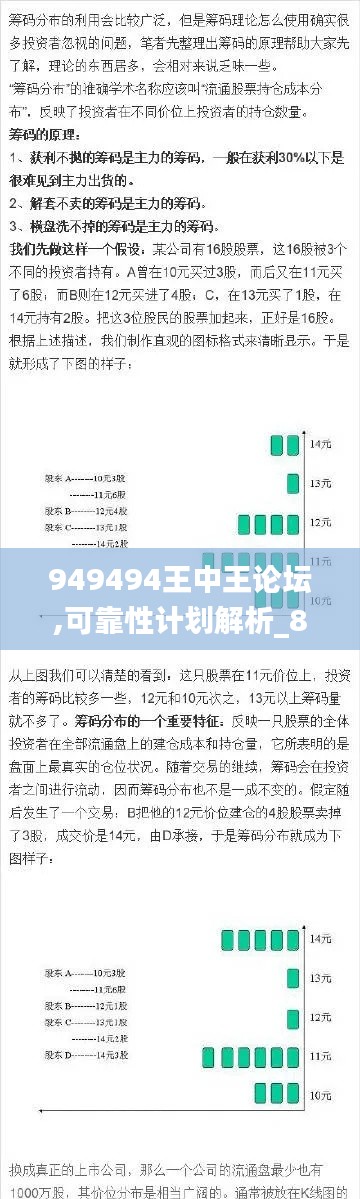 949494王中王论坛,可靠性计划解析_8K6.180